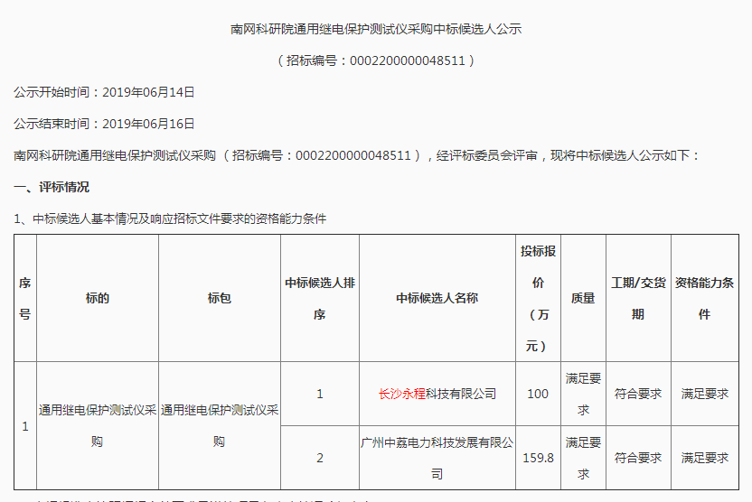 長沙永程科技有限公司,繼電保護(hù),合并單元,電子式互感器,智能變電站,數(shù)字測試儀,光數(shù)字萬用表,手持式測試儀,報文分析儀,智能終端,MU